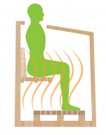 Aburul din herbalsauna este creat de un generator de aburi