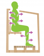 Herbalsauna activeaza sistemul de detoxifiere a organismului