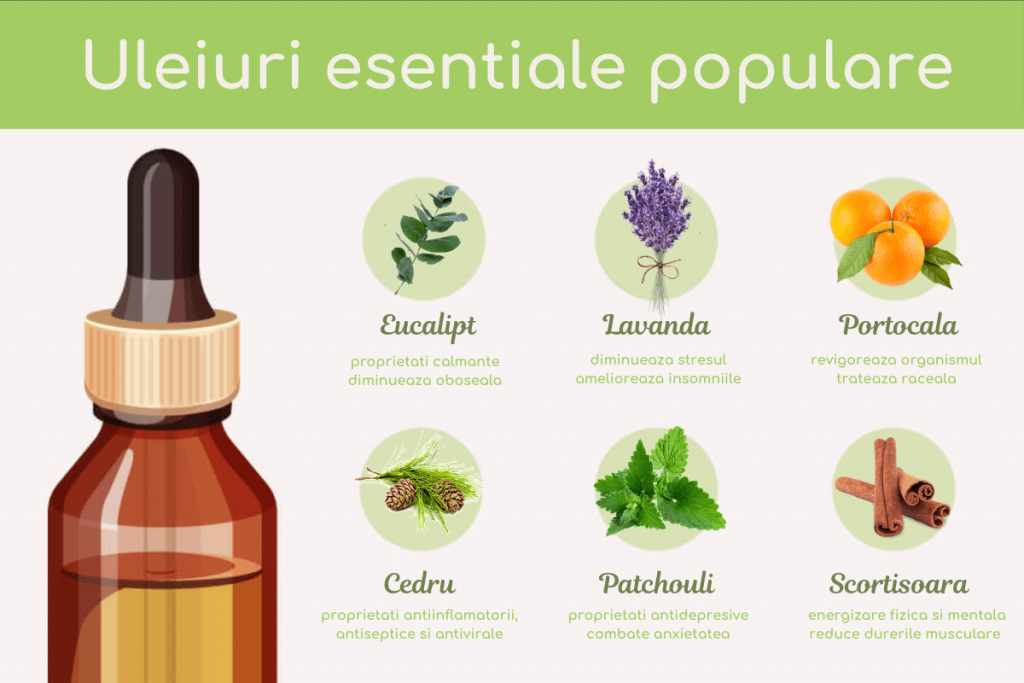 uleiuri esentiale populare