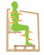 Herbalsauna utilizeaza uleiuri esentiale